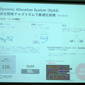 物流スタートアップのGROUND、INCJ他から17.1億円を調達　海外展開を視野に人材を強化