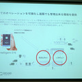物流スタートアップのGROUND、INCJ他から17.1億円を調達　海外展開を視野に人材を強化