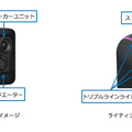 ソニーがバッテリー搭載の防水・防塵スマートスピーカー2機種を発売へ!Googleアシスタント対応版とAlexa対応版 迫力の重低音