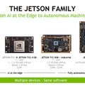 NVIDIAが「Jetson Nano」搭載のAIレースカー「JetRacer」情報を公開！NVIDIA担当者に聞く、Jetson最新情報やTPUとの比較