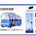 進化した自動運転バスが江の島で実証実験！信号協調と自動右折、バス停での正着制御など、最新技術と見どころを解説　小田急やSBドライブら