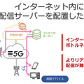 【5Gで8Kライブ配信する未来】ソフトバンクとシャープが「5G」でバスケ国際試合の映像を通信実験!ライブ映像を報道陣に公開