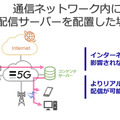 【5Gで8Kライブ配信する未来】ソフトバンクとシャープが「5G」でバスケ国際試合の映像を通信実験!ライブ映像を報道陣に公開