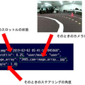 話題のAIで自動運転するドンキーカーを走らせてみた、ちびっこ対AIの白熱バトルも! 遠藤諭の「Maker Faire Tokyo 2019」レポート