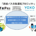 【日本初】相鉄バスと群馬大学が自動運転大型バスで営業運行での実証実験へ「Ｉ・ＴＯＰ横浜 路線バス自動運転プロジェクト」