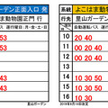 【日本初】相鉄バスと群馬大学が自動運転大型バスで営業運行での実証実験へ「Ｉ・ＴＯＰ横浜 路線バス自動運転プロジェクト」