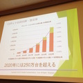「PEPPERのビジネス利活用最新動向とその展望」に行ってきました。その１