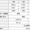 ヤマハ発動機、低価格の小型スカラロボット「YK400XE」を発表 標準サイクルタイム0.41秒 9月17日発売