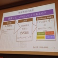 「PEPPERのビジネス利活用最新動向とその展望」に行ってきました。その2