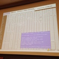 「PEPPERのビジネス利活用最新動向とその展望」に行ってきました。その2