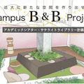 「PLEN Cube」の顔認証入退館システムをグアム大学や近畿大学で活用　授業時間内の無駄を削減して効率化