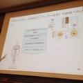 「PEPPERのビジネス利活用最新動向とその展望」に行ってきました。その2