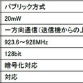 見通し100km以上カバーし、GNSS対応のソニーLPWA無線通信規格「ELTRES」（エルトレス）のIoTネットワークが商用サービス開始