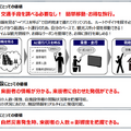 ドコモ「AI運行バス」が横浜MaaS実証実験へ　一般乗客も横浜みなとみらいの回遊バス体験　そのメリットとしくみ