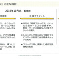 MaaSとはなにか? 小田急が観光型、郊外型、飲食サブスク型MaaS構想を発表、スマホ用アプリ「EMot」(エモット)を10月末リリース