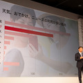 【速報】750万人ユーザーのドコモ「my daiz」に新サービス「音声ナビゲーション機能」を来春追加