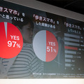 【速報】750万人ユーザーのドコモ「my daiz」に新サービス「音声ナビゲーション機能」を来春追加