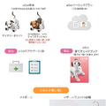 aibo本体とサポートサービス、おもちゃをセットにしたスペシャルパッケージをソニーストアで販売!『aibo可愛くオトクにお迎えキャンペーン』実施