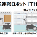 棚ごと運ぶ物流ロボットや自動追従ロボットのソリューションセミナー開催 協栄産業とギークプラス共催