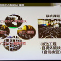 製造現場でAIをどう使うか?「目視検査100%達成」武蔵精密工業とABEJAの開発事例　「NVIDIA ディープラーニングセミナー 次世代の製造現場へ提案」