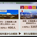 製造現場でAIをどう使うか?「目視検査100%達成」武蔵精密工業とABEJAの開発事例　「NVIDIA ディープラーニングセミナー 次世代の製造現場へ提案」