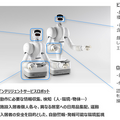 AI搭載型ロボット「アイオロス・ロボット」と「RaaSプラットフォーム」の導入と普及へ 介護サービスのセントケアがAeolus Robotics社へ資本参加