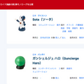 ロボスタ「ロボットデータベース」に35種類のロボットを追加！ASIMO、JetBot、ugo、temi、Echo Flexなど　総数150体を突破