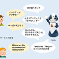 受付や観光、商品紹介やメニューを多言語でロボット「Sota」がご案内 最新の会話技術を搭載したNTTテクノクロスの「AMARYLLIS」(アマリリス)
