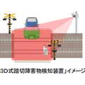 東急電鉄がソフトバンクの4Gに対応した防犯カメラ「IoTube」を全車両に導入へ 2020年7月までに
