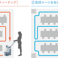 ソフトバンクロボティクスのAI清掃ロボット「Whiz」契約期間も解除料もなく導入・利用可能なプランを追加 認定プログラムの提供も