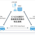 SUBARUとソフトバンクが「ローカル5G」と「セルラーV2X」の共同研究へ　自動運転社会の実現に向けて スバル北海道・美深試験場にて