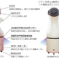 “時給88円”の介護ロボット「SOWAN(ソワン)」　介護施設内での自動巡回見守りや異常時の駆けつけ、情報通知などを行う
