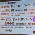 2019国際ロボット展 12/18より開催へ！概要と見どころを解説　NEDOは11体のロボットを動体展示し、都産技研は最新26体を展示
