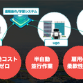 アバターロボット「ugo」がビル警備の実証実験　直感的な遠隔操作とAI自動モードを併せ持つ　大成、品川シーズンテラス、Mira Robotics