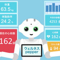 <p>シェア 0 ツイート 0 はてブ 0</p>
