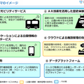 自動運転車やロボットタクシー、小型モビリティが集合！VR 平城京ガイドツアーも　国交省「平城宮跡歴史公園スマートチャレンジ」