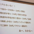 12月からスマホの「ながら運転」厳罰化へ　自動車メーカー10社が参画、スマホとクルマを連携する「SDLアプリ」とは? SDLアプリコンテスト2019開催レポート