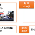 自動運転におけるAI技術を競う国際的な大会「第2回 自動運転AIチャレンジ」を2020年6月に開催