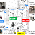 都産技研と東京ビックサイトが「運搬／清掃／案内／警備」のサービスロボット統合管理の実装実験　TISの「RoboticBase」を活用