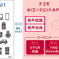 あらゆるモノと対話できる世界を実現する「ドコモAIエージェントAPI」パートナープログラムの提供を12月より開始 特別価格や販売支援等も