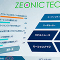 動かせるザク「ZEONIC TECHNICS」本格的なロボット開発教材をバンダイがついに公開！プログラミングツールやアクション操作が明らかに