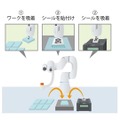 キヤノン、協働ロボット「COBOTTA」向けの画像処理ソフトウエア「Vision Edition-C」を発表　高度なロボットの眼で自動化を推進