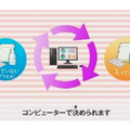 日本イーライリリーが会話ロボット「Tapia」(タピア)で小児患者が治験に参加しやすい環境づくり　6医療機関で実施へ