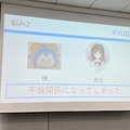 Alexa連携ガジェットを簡単に作る「VUI LT」開催！Gatebox、Audiostart、Echo Flex、Clova、Espalexa、Alexa Gadget Toolkit、AR