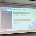Alexa連携ガジェットを簡単に作る「VUI LT」開催！Gatebox、Audiostart、Echo Flex、Clova、Espalexa、Alexa Gadget Toolkit、AR