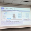 Alexa連携ガジェットを簡単に作る「VUI LT」開催！Gatebox、Audiostart、Echo Flex、Clova、Espalexa、Alexa Gadget Toolkit、AR