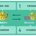 【AI電話】AIが自然な会話で電話の自動応対をこなすソリューション提供へ　NTTドコモとNTTデータが連携協定を締結