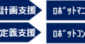 TISが運搬、清掃、案内、警備ロボットの導入を支援するコンサルティングサービスを提供開始　企画から導入・運用までワンストップ