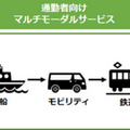 【速報】船でらくらく出勤を体験してきた!MONETが船舶とシャトルバス連携のMaaS「通勤向けマルチモーダルサービス」実証実験