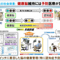 【テレパシーはSFではない】脳波で意思を伝達、ロボットを操作！つくば市が採択した産総研のニューロテクノロジー「BMI」最新技術